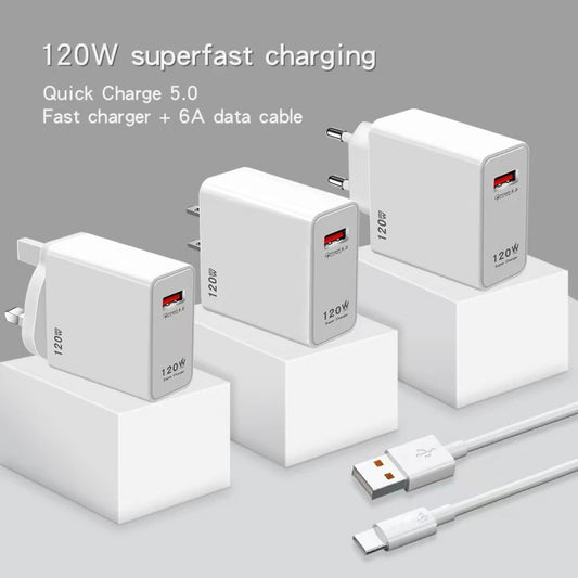 120W Charger Super Fast Charge Suit